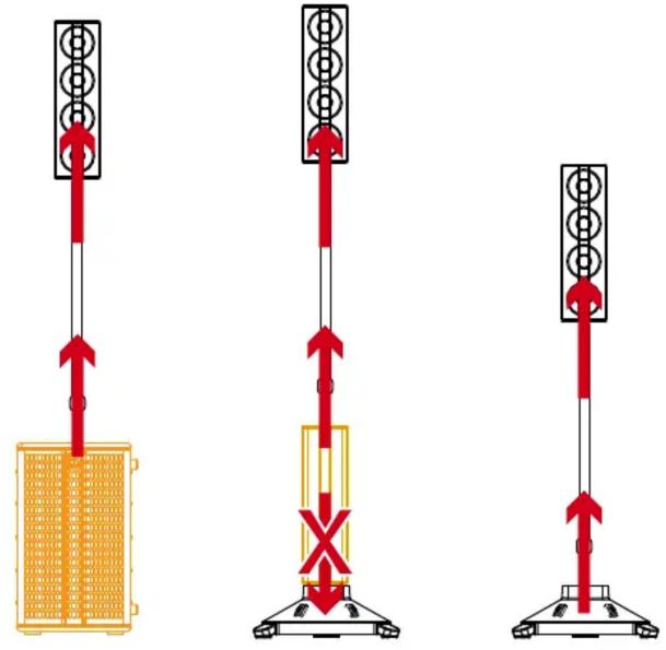HK AUDIO E 110 SUB A - Die untere E-Connect Signalverbindung des Amp EA 600 führt kein Lautsprechersignal und dient lediglich der mechanischen Stabilität. - 3