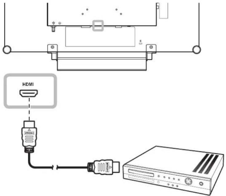 AG Neovo DR-17G - Mit HDMI-Kabeln - 1