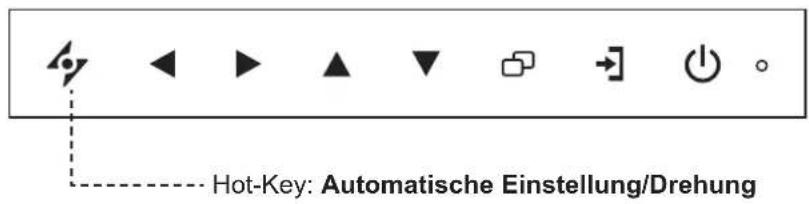 AG Neovo DR-17G - Auto-Anpassung verwenden - 1