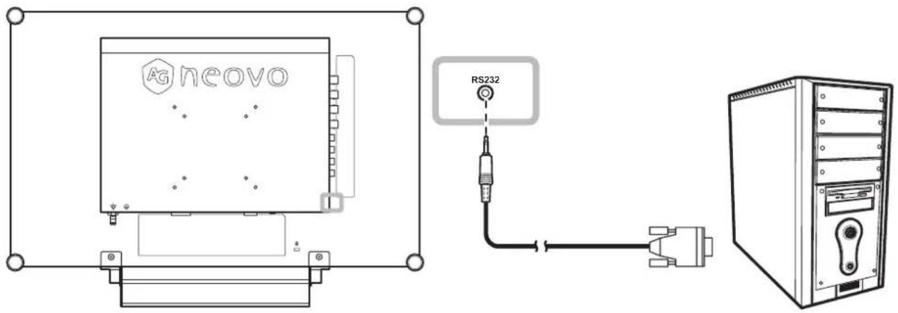 AG Neovo DR-17G - RS-232-Kabel verwenden - 1