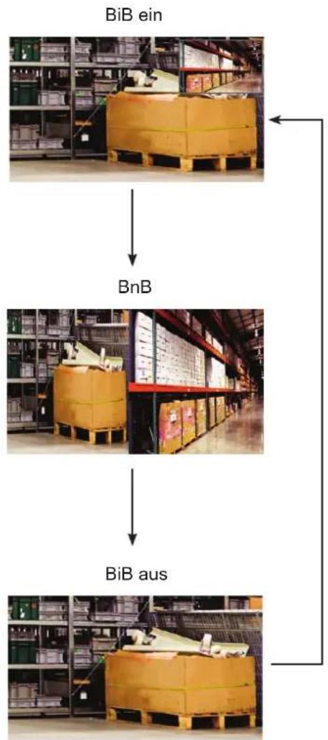 AG Neovo DR-17G - BiB/BnB-Optionen - 2