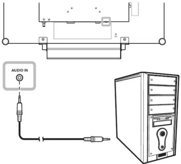 AG Neovo DR-17G - Audiokabel verwenden - 1