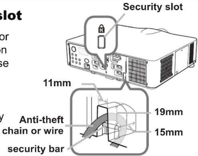 slot Security slot 11mm Anti-theft chain or wire security bar 19mm 15mm