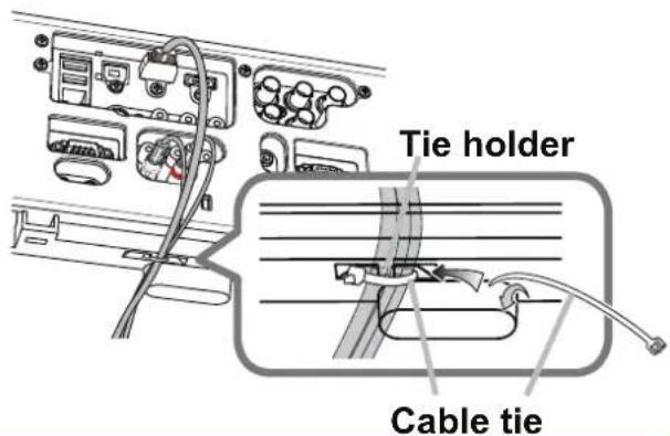 Tie holder Cable tie