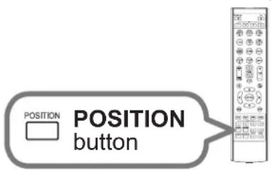 POSITION POSITION button