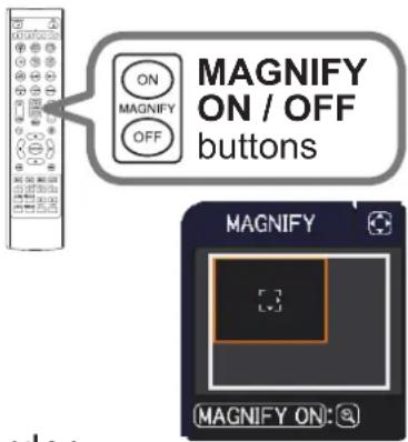 MAGNIFY ON / OFF buttons MAGNIFY MAGNIFY ON: