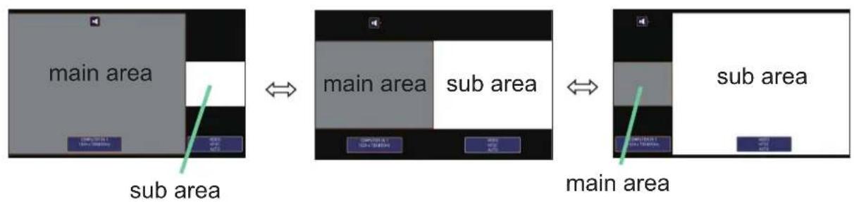 HITACHI MC-WX8265 - ○ Changing the size of main area in PbyP mode - 1