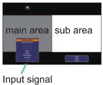 main area sub area Input signal
