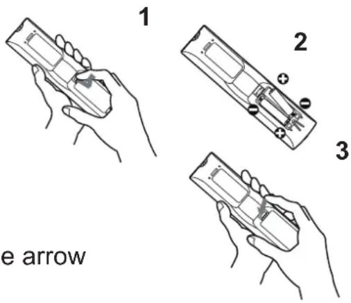 1 2 3 e arrow