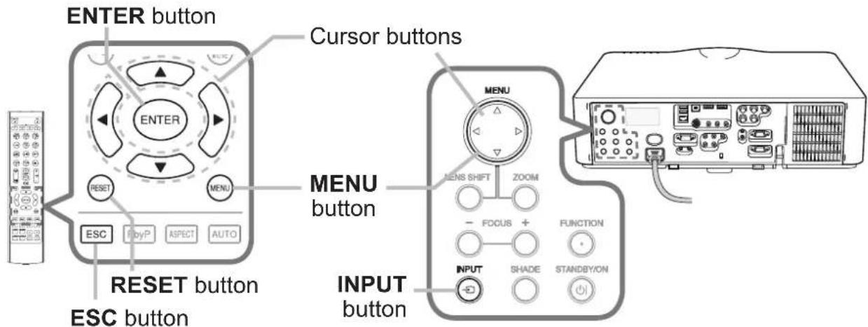 ENTER button Censor buttons RESET button MENU button INPUT button MENS SHIFT ZOOM - FOCUS + FUNCTION INPUT SHADE STANDBY/ON