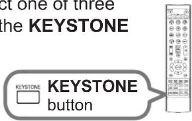 t one of three the KEYSTONE KEYSTONE KEYSTONE button