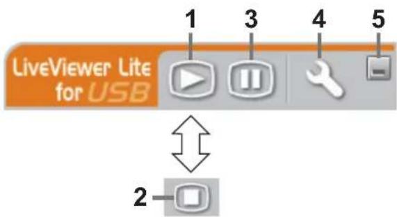 LiveViewer Lite for USB 1 3 4 5 2