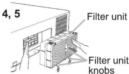4, 5 Filter unit Filter unit knobs