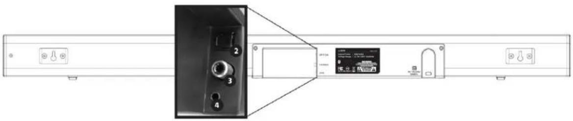 MONOPRICE SB-100 - Rear View - 1