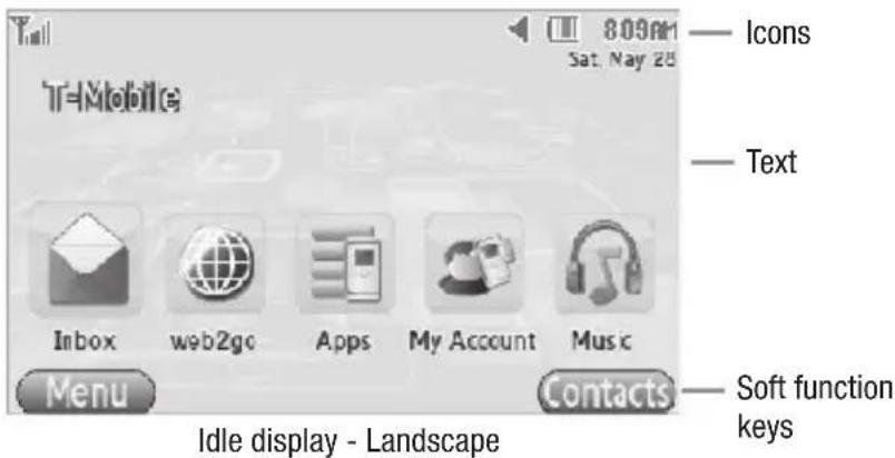 SAMSUNG Comeback - Display Layout - 2