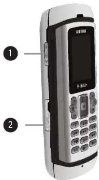 SAMSUNG Comeback - Side View of Your Phone - 1
