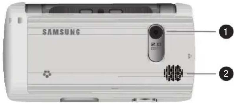 SAMSUNG Comeback - Camera View of Your Phone - 1