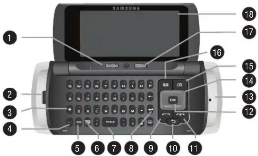 SAMSUNG Comeback - Open/Landscape View of Your Phone - 1