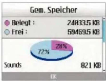 LG U900 - Speicherstatus - 1