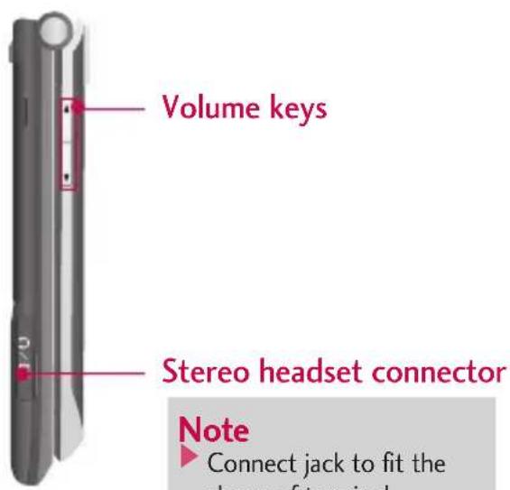 LG U830 - Left side view - 1