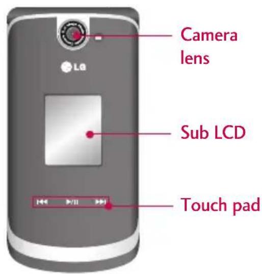 LG U830 - Parts of the phone - 1