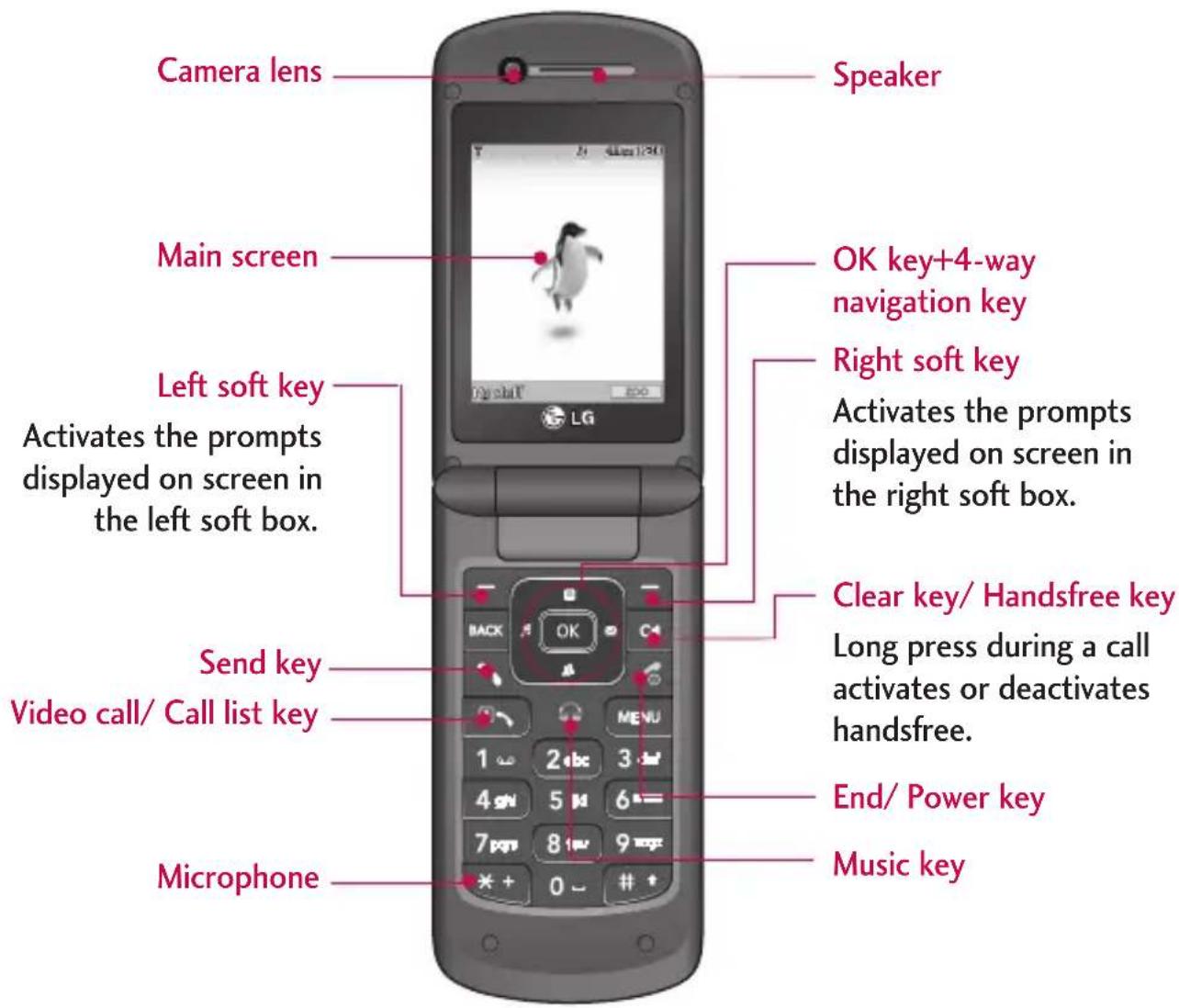 LG U830 - Open view - 1