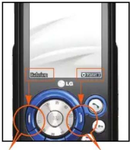 LG U400 - Menü-Übersicht - 1