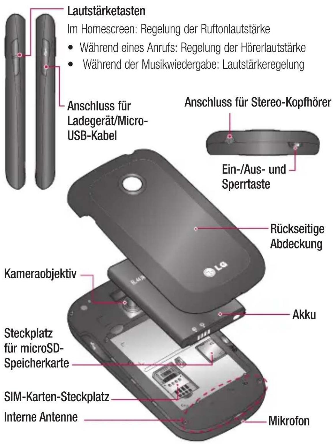 LG Optimus Net - WARNING - 1