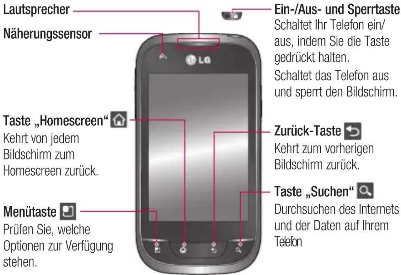 LG Optimus Net - Ihr neues Mobiltelefon - 1