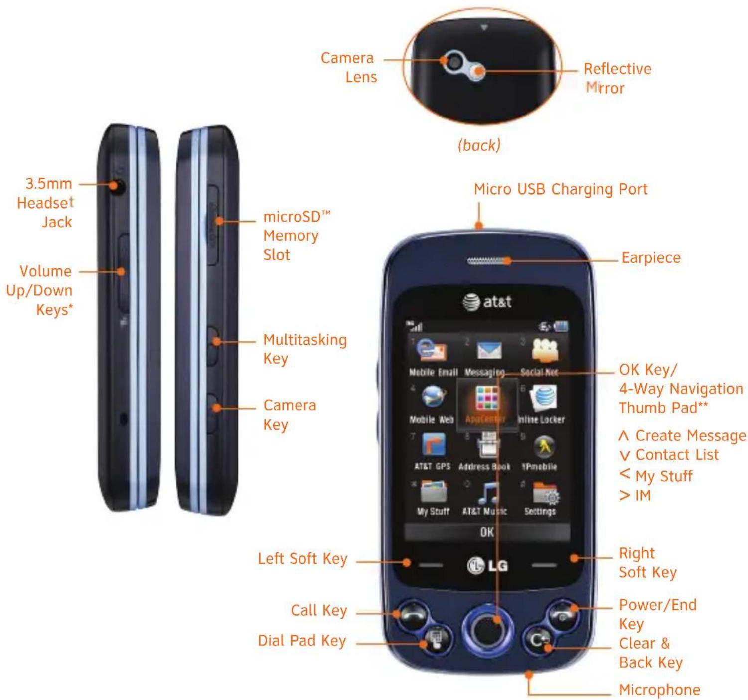 LG Neon II - Quick Start Guide - 1
