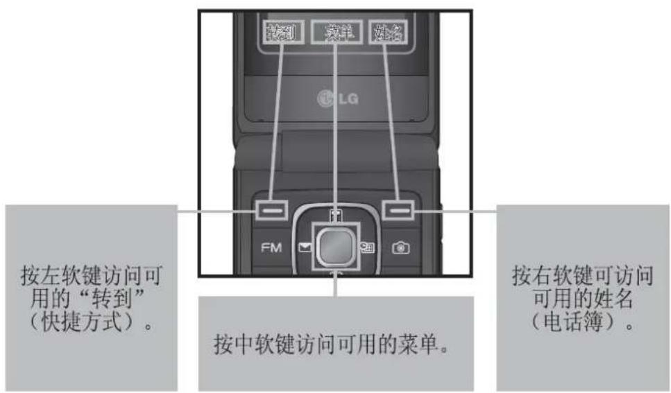 LG KF301 - 选择功能和选项 - 1