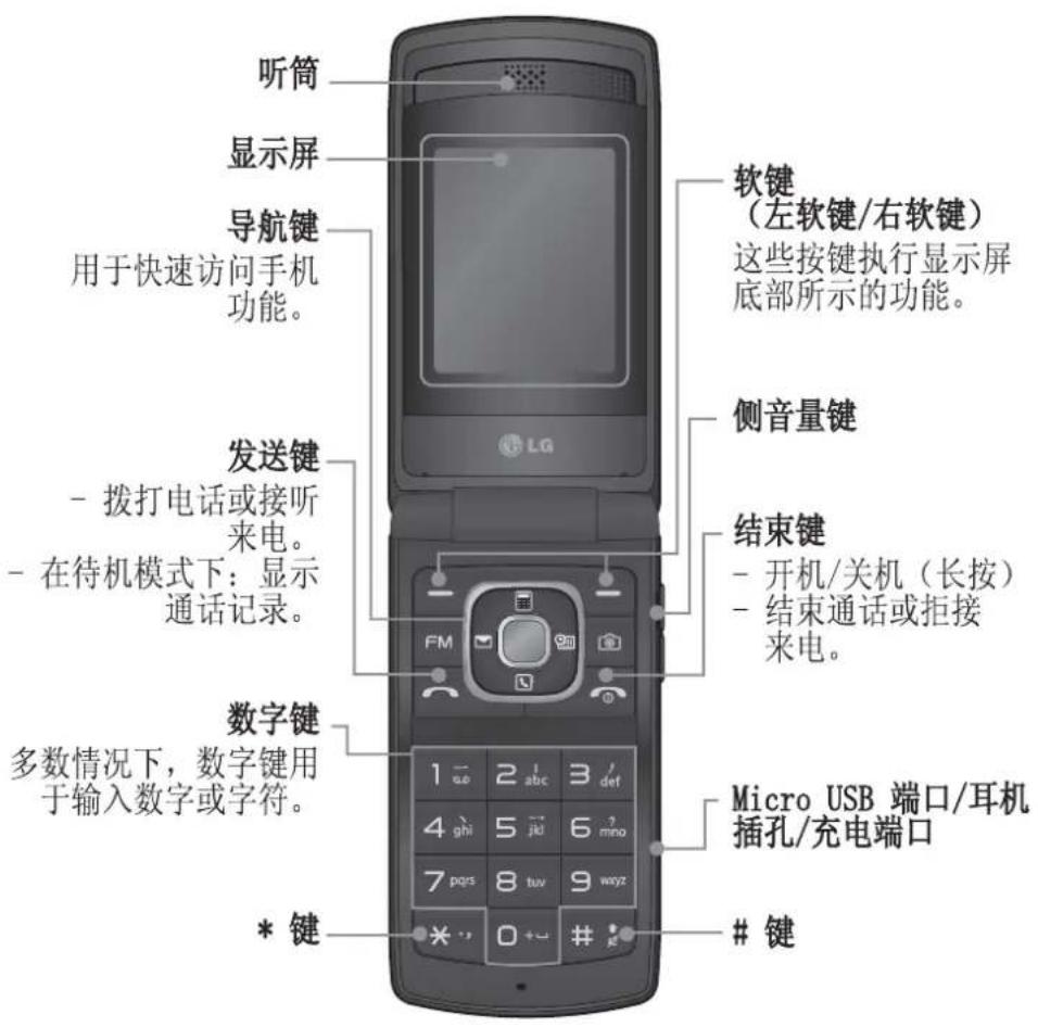 LG KF301 - 手机部件 - 1