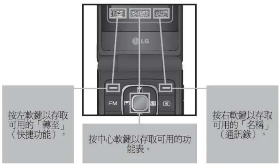 LG KF301 - 選擇功能和選項 - 1