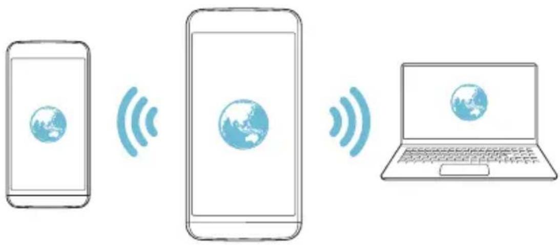 LG X Cam - USB prenašanje - 4