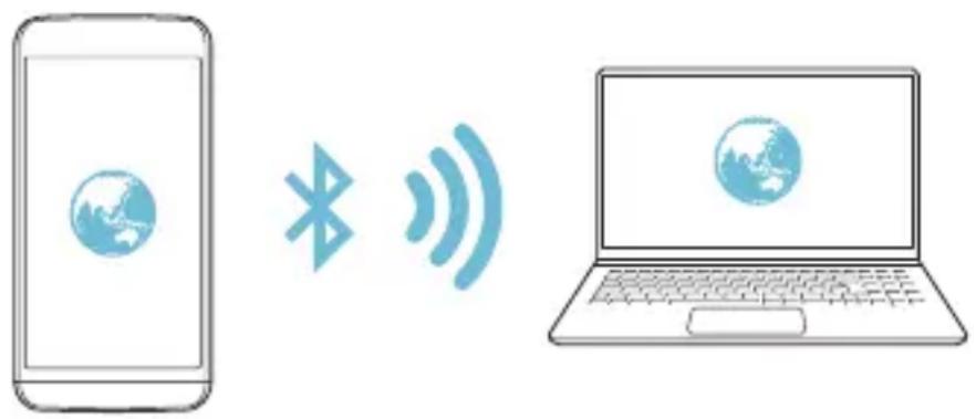 LG X Cam - Tethering USB - 6