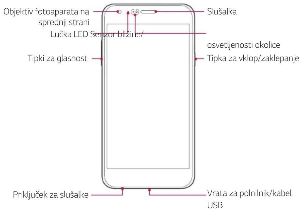 Objektiv fotoaparata na sprednji strani, lučka LED, senzor bližine/osvetljenosti okolice, tipki za glasnost, slušalka, tipka za vklop/zaklepanje, priključek za slušalke, vrata za polnilnik/kabel USB.
