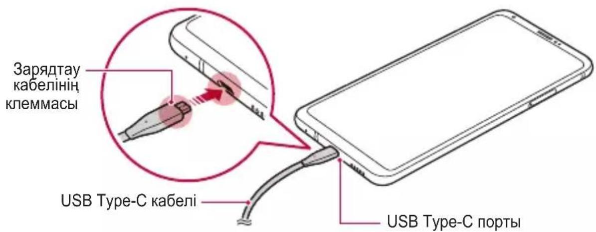 Зарядтау кабелінің клеммасы USB Type-C кабелі USB Type-C порты