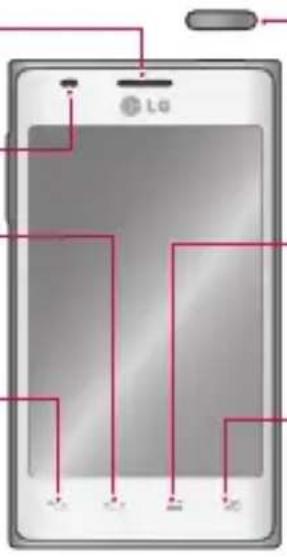 LG Swift L5 - Device components - 1