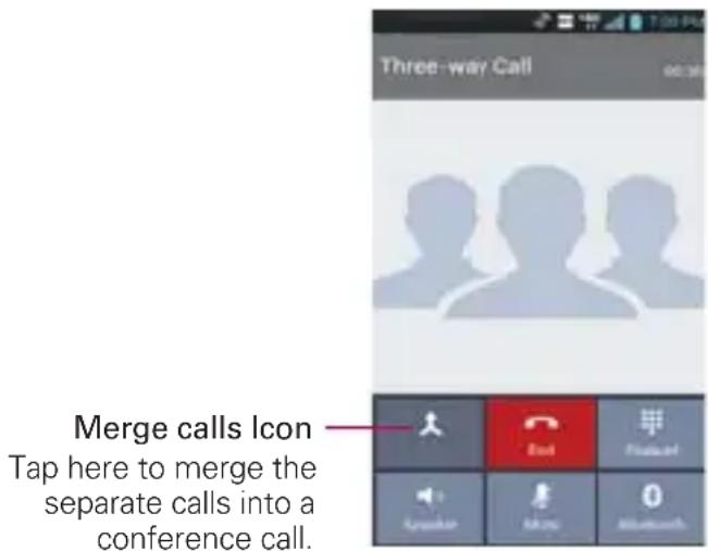 LG Spectrum 2 - To set up a conference call - 1