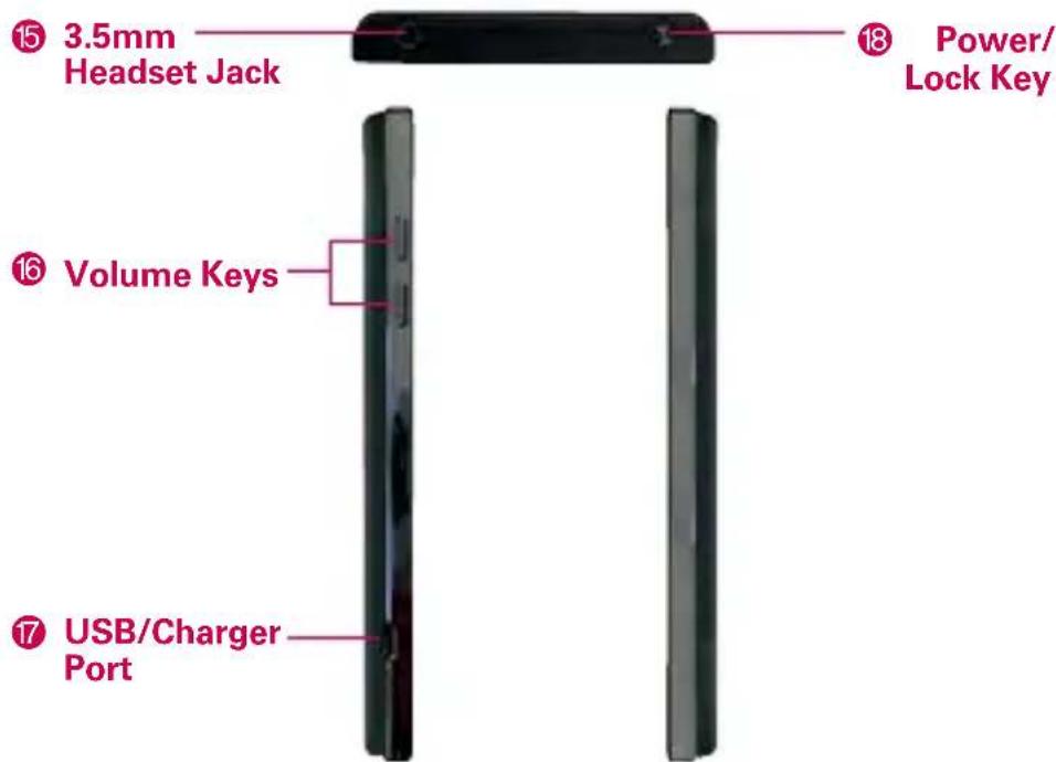 LG Spectrum 2 - Top View and Side View - 1