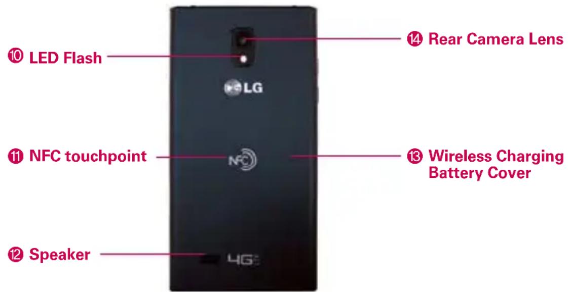 LG Spectrum 2 - Front View - 2