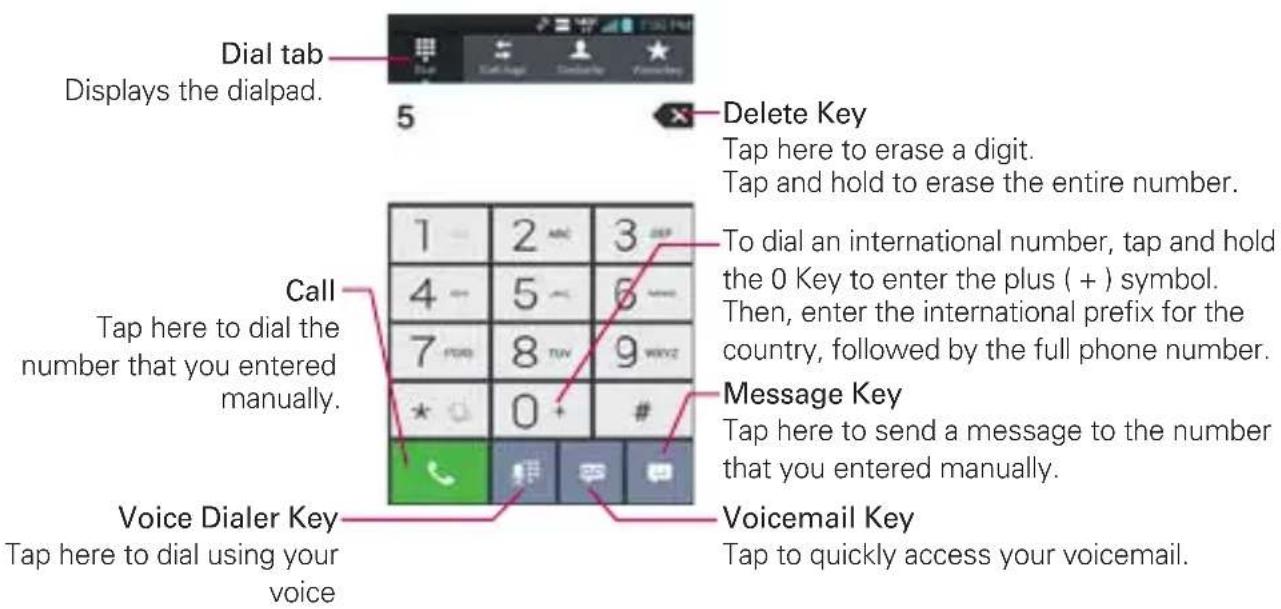 LG Spectrum 2 - To place a call by dialing - 1