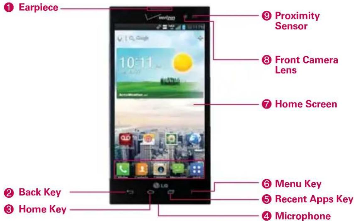 LG Spectrum 2 - Front View - 1