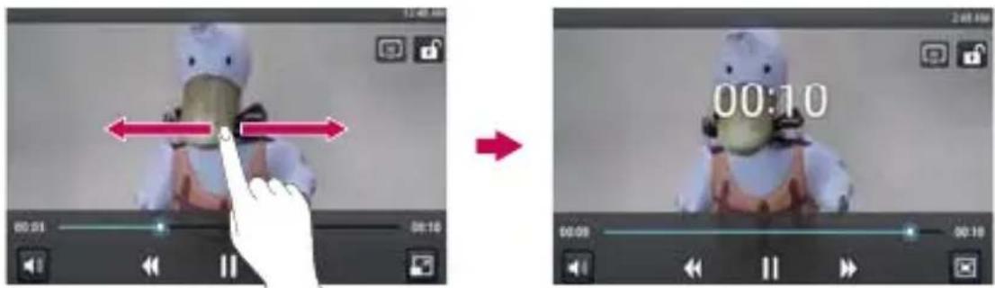 LG Spectrum 2 - To control videos with gestures - 1