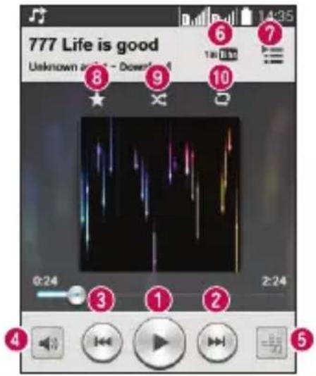 LG L20 - Lecture d'une chanson - 1