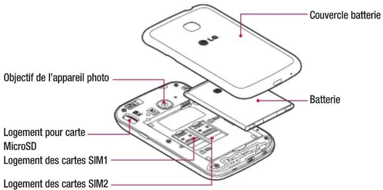 LG L20 - Touches de volume - 2