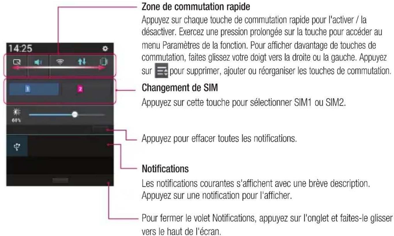LG L20 - Ouvrir le volet Notifications - 1