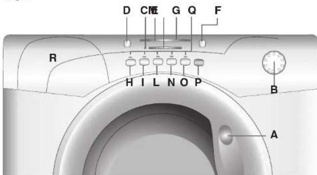 CANDY GO4 W464-80 - Description of controls - 1