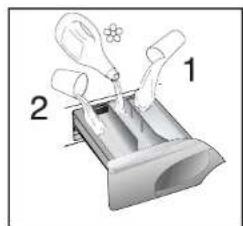 CANDY GO4 W464-80 - The correct way to wash - 2