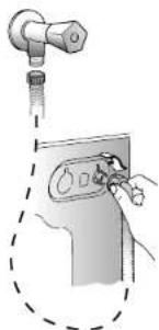 CANDY GO4 W464-80 - Water connection - 1